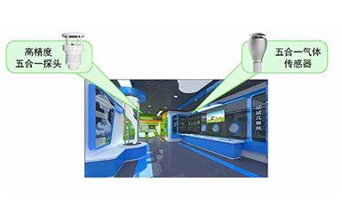 博物馆微环境监测站的应用：?；の幕挪?，维护公众健康