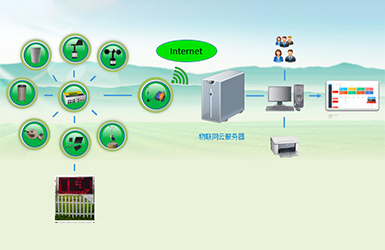 物联网气象监测站：提升气候智能化的关键